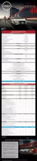 Catálogo Nissan | Nissan Sentra | 2025-08-14T00:00:00.000Z - 2026-08-14T00:00:00.000Z