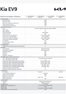 Catálogo Kia | Kia EV9 | 2025-08-15T00:00:00.000Z - 2026-08-15T00:00:00.000Z