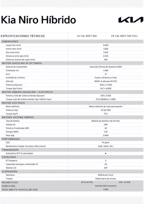 Catálogo Kia en Arica | Kia Niro Híbrido | 2025-08-25T00:00:00.000Z - 2026-08-25T00:00:00.000Z