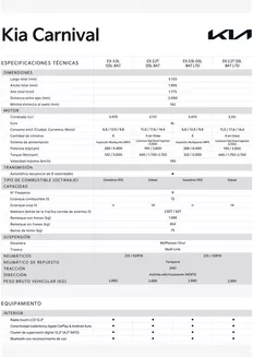 Catálogo Kia en Alto Hospicio | Kia Carnival | 2025-09-06T00:00:00.000Z - 2026-09-06T00:00:00.000Z