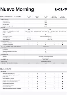 Catálogo Kia en Arica | Kia Morning | 2025-09-17T00:00:00.000Z - 2026-09-17T00:00:00.000Z