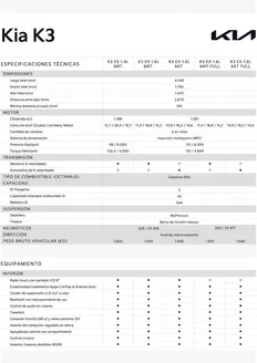 Catálogo Kia en Arica | Kia K3 | 2025-09-27T00:00:00.000Z - 2026-09-27T00:00:00.000Z