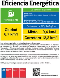 Catálogo BMW en Maipú | BMW Serie 8 Coupé | 2025-09-30T00:00:00.000Z - 2026-09-30T00:00:00.000Z
