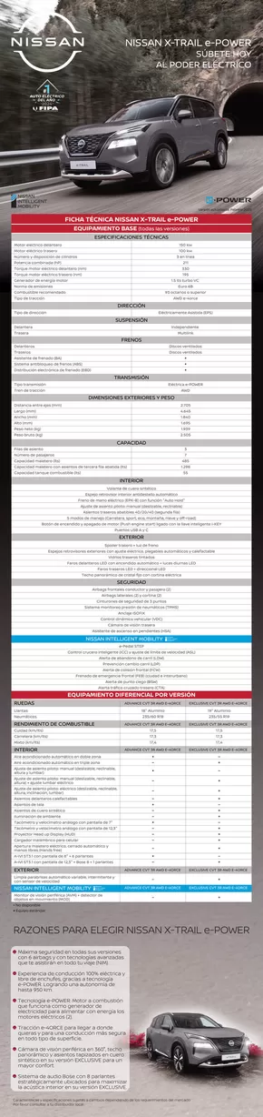 Catálogo Nissan en Alto Hospicio | Nissan. | 2025-10-12T00:00:00.000Z - 2025-10-26T00:00:00.000Z