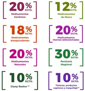 Catálogo Cruz Blanca en Huechuraba | Oferta exclusivos! | 2025-10-17T00:00:00.000Z - 2025-10-31T00:00:00.000Z