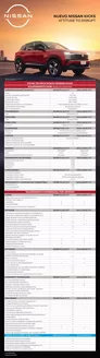 Catálogo Nissan en Santiago | FICHA TECNICA NUEVO NISSAN KICKS | 2025-10-29T00:00:00.000Z - 2025-11-12T00:00:00.000Z