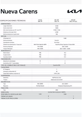 Catálogo Kia en Coyhaique | Kia Nueva Carens | 2025-10-30T00:00:00.000Z - 2025-11-13T00:00:00.000Z