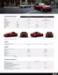 Catálogo Mazda en Molina | Mazda ficha mx 5 v02 | 2026-01-22T00:00:00.000Z - 2026-02-05T00:00:00.000Z