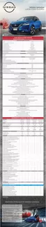 Catálogo Nissan en Puerto Montt | Nissan Qashqai | 2025-02-06T00:00:00.000Z - 2026-02-06T00:00:00.000Z