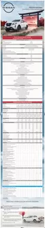 Catálogo Nissan en Puerto Montt | Nissan Navara | 2025-02-06T00:00:00.000Z - 2026-02-06T00:00:00.000Z