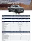 Catálogo SsangYong en Talca (Maule) | Musso Grand! | 2025-02-06T00:00:00.000Z - 2025-12-31T00:00:00.000Z