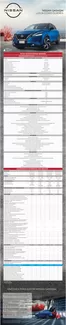 Catálogo Nissan en Santiago | Nissan Qashqai | 2025-02-18T00:00:00.000Z - 2026-02-18T00:00:00.000Z