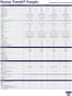 Catálogo Ford | Fcl ficha tecnica transit furgon junio 2026. | 2026-06-23T00:00:00.000Z - 2026-07-07T00:00:00.000Z