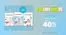 Catálogo PreUnic en Retiro | Ofertas PreUnic | 2026-06-26T00:00:00.000Z - 2026-07-10T00:00:00.000Z