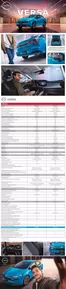 Catálogo Nissan en Quellón | Ficha tecnica versa f26 op3 | 2026-07-16T00:00:00.000Z - 2026-07-30T00:00:00.000Z