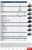 Catálogo Derco | Suzuki Jimny - Precio y Versiones Derco | 2026-08-03T00:00:00.000Z - 2026-08-17T00:00:00.000Z