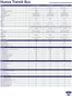 Catálogo Ford en Temuco | Fcl ficha tecnica transit bus junio 2026. | 2026-09-09T00:00:00.000Z - 2026-09-23T00:00:00.000Z