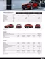 Catálogo Derco | Mazda Mazda CX-30 - Precio y Versiones Derco | 2026-01-01T00:00:00.000Z - 2026-12-31T00:00:00.000Z