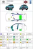 Catálogo Toyota | RAIZE250 LHD 1 ES | 2026-01-01T00:00:00.000Z - 2026-12-31T00:00:00.000Z