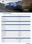 Catálogo Subaru en Las Condes | Spec wrx 2027 a4 | 2026-01-01T00:00:00.000Z - 2026-12-31T00:00:00.000Z