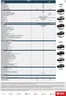 Catálogo Derco | Suzuki eVITARA - Precio y Versiones Derco | 2026-01-01T00:00:00.000Z - 2026-12-31T00:00:00.000Z