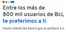 Catálogo BCI | Promociones | 2026-10-30T00:00:00.000Z - 2026-11-10T00:00:00.000Z