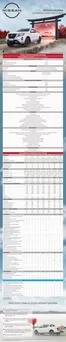 Catálogo Nissan en Rancagua | Nissan Navara | 2025-05-15T00:00:00.000Z - 2026-05-15T00:00:00.000Z