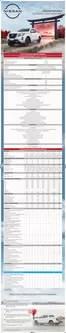 Catálogo Nissan en Rancagua | Nissan Navara | 2025-06-20T00:00:00.000Z - 2026-06-20T00:00:00.000Z