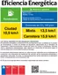 Catálogo BMW en Penco | BMW X2 M35i | 2025-06-28T00:00:00.000Z - 2026-06-28T00:00:00.000Z