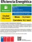 Catálogo BMW en Macul | BMW Z4 | 2025-09-13T00:00:00.000Z - 2026-09-13T00:00:00.000Z