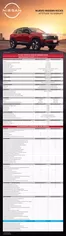 Catálogo Nissan en Santiago | FICHA TECNICA NUEVO NISSAN KICKS | 2025-10-29T00:00:00.000Z - 2025-11-12T00:00:00.000Z