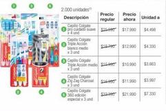 Cepillo Colgate pro cuidado suave x 4 und