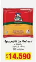 La Muñeca - Spaguetti
