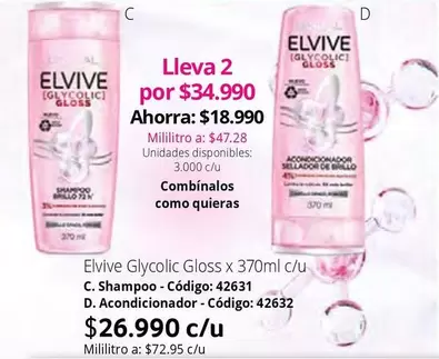 Elvive - Glycolic Gloss