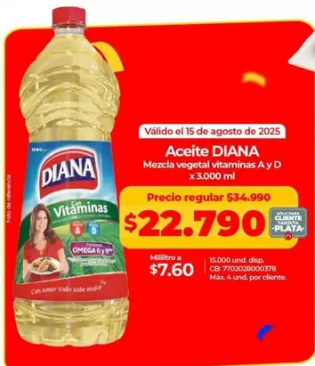 Diana - Aceite