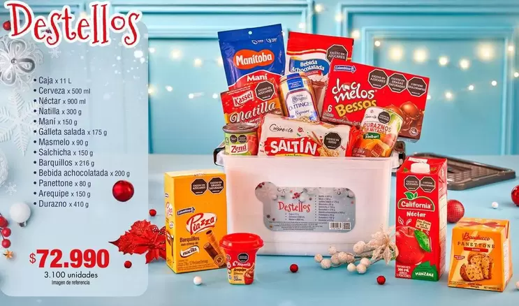 Manitoba - Destellos