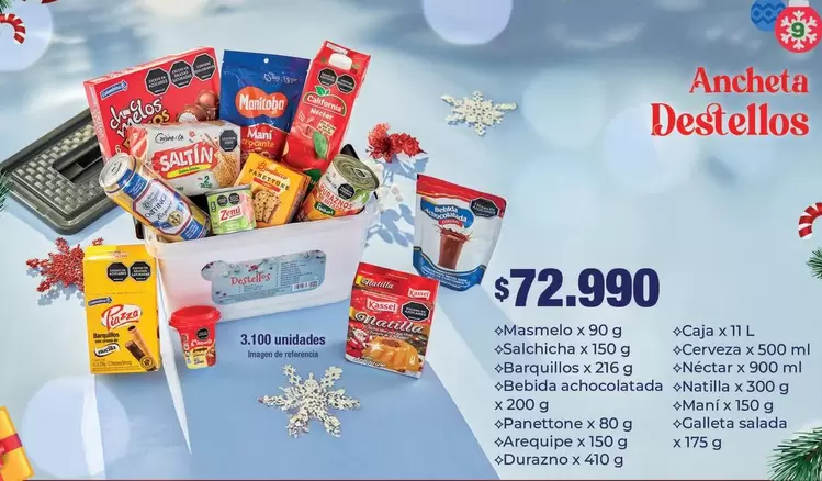 Manitoba - Ancheta Destellos