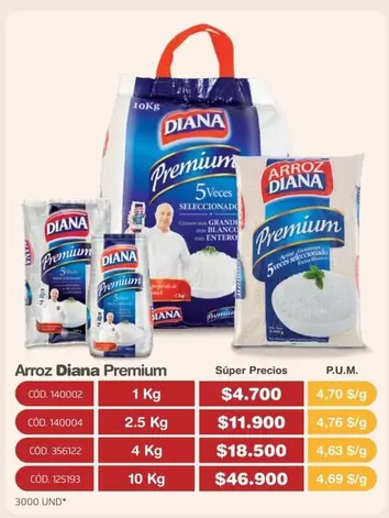 Diana - Arroz Premium