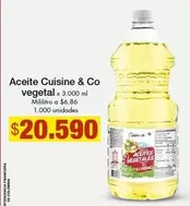 Cuisine & Co - Vegetal