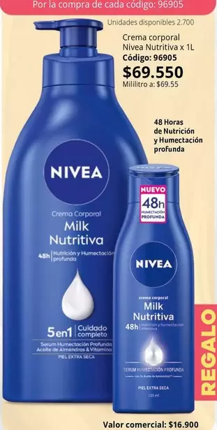 Nivea - Nutritivax TL