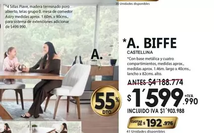 Sistema - Sillas, mesa de comedor