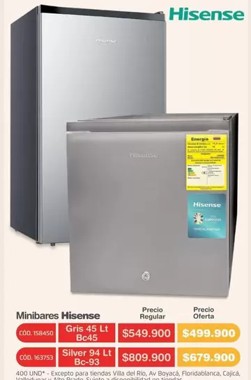 Hisense - Minibares
