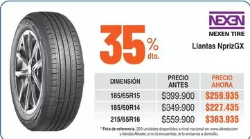 Nexen - Llantas NprizGX