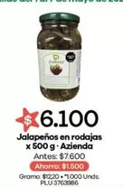 Jalapeños en rodajas