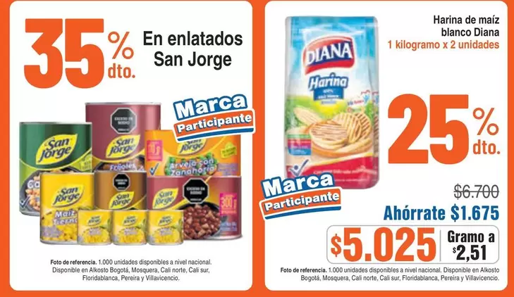 San Jorge - En enlatados