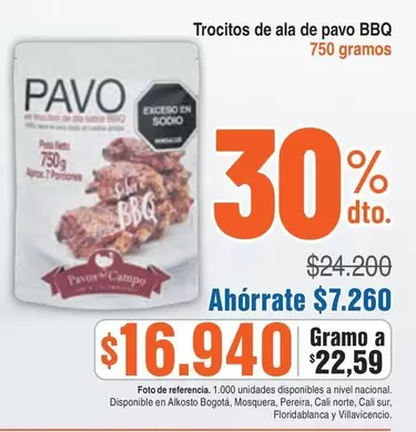 Nacional - Trocitos de ala de pavo BBQ