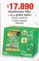 Milo - Modificador