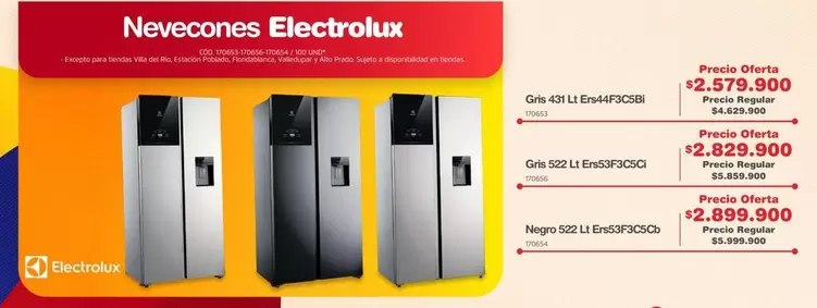 Electrolux - Nevecones