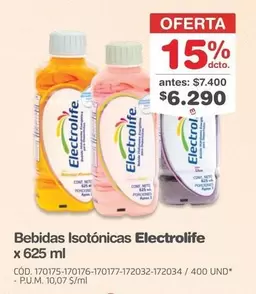 Bebidas Isotónicas