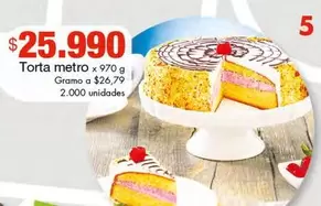 Metro - Torta metro